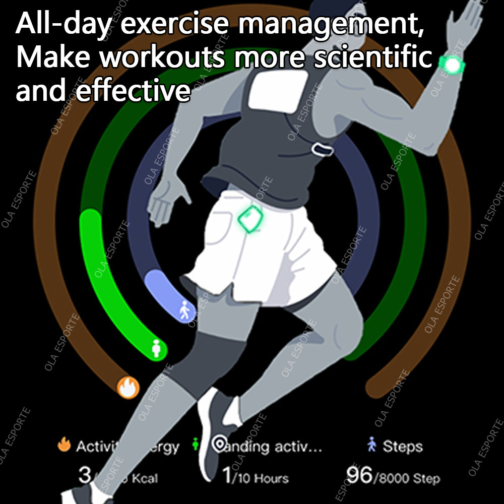 Anello Intelligente con Custod - Health Monitors recensione e prezzo